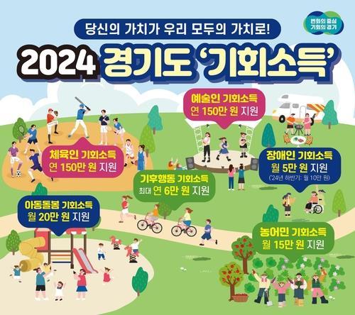 意媒：加拉塔萨雷对扎莱夫斯基的报价只有500万欧元